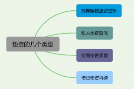 峨山企业清欠服务